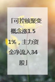 可控核聚变概念涨1.51%，主力资金净流入34股